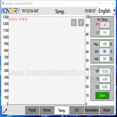산업용 380V 3P 50HZ 회전 가출용 알루미늄 녹기